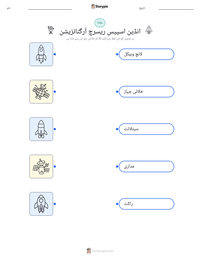 انڈین اسپیس ریسرچ آرگنائزیشن پرنٹ کرنے کے قابل ورکشیٹ کا پیش نظارہ