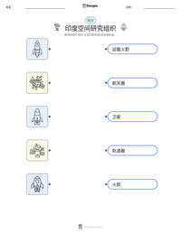 印度空间研究组织 可打印工作表预览