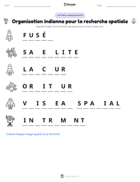 Aperçu de la feuille de travail imprimable Organisation indienne pour la recherche spatiale