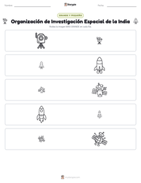Vista previa de la hoja de trabajo imprimible de Organización de Investigación Espacial de la India