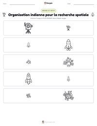 Aperçu de la feuille de travail imprimable Organisation indienne pour la recherche spatiale
