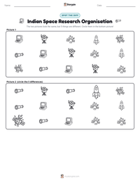Indian Space Research Organisation printable worksheet preview