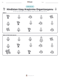 Hindistan Uzay Araştırma Organizasyonu yazdırılabilir çalışma sayfası önizlemesi