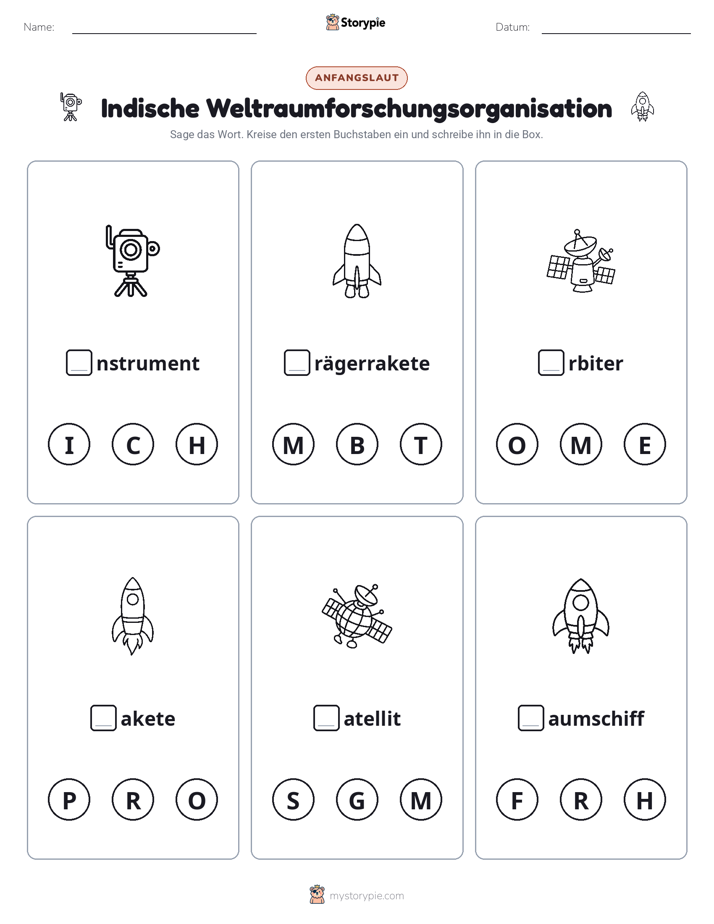 Anfangslaute