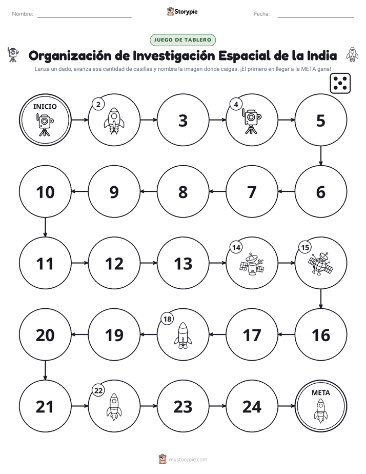 Juego de Rueda y Avanza