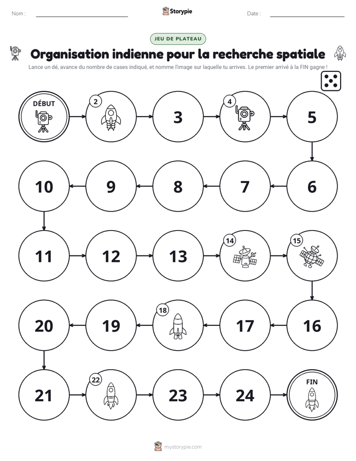 Jeu de Rouler & Avancer