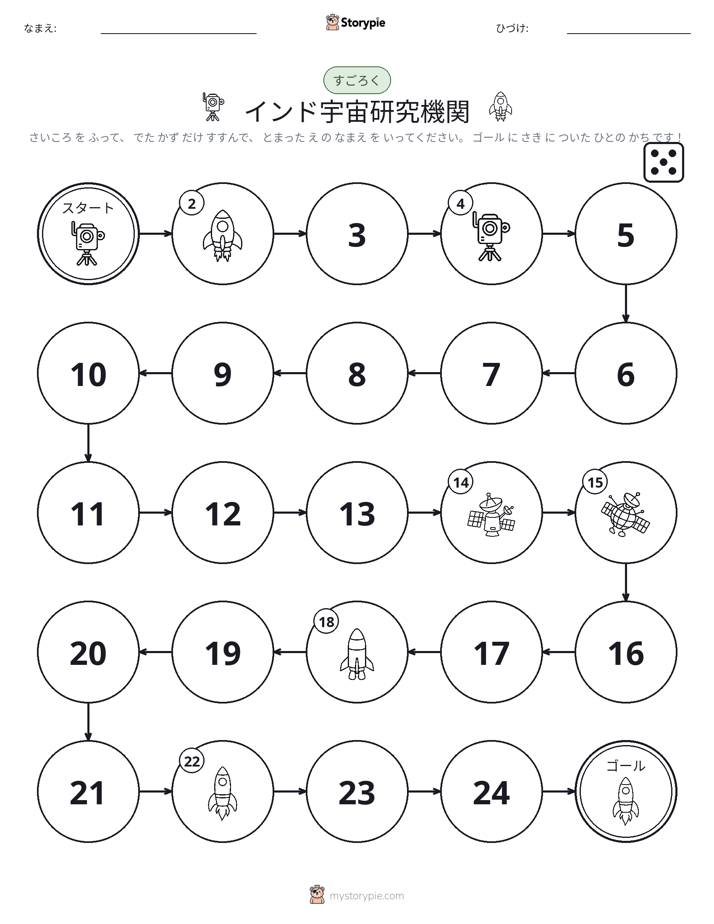 ロール＆ムーブゲーム