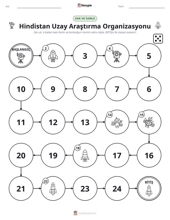 Yuvarla & Hareket Et Oyunu