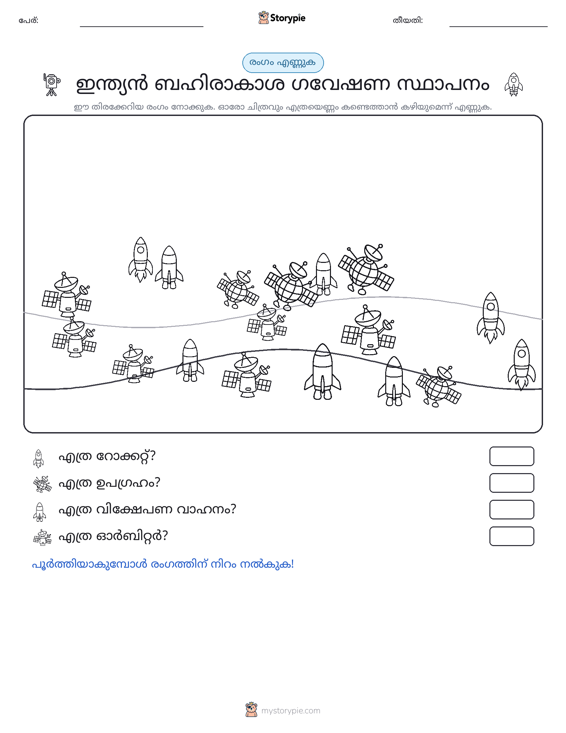 എണ്ണുന്ന ദൃശ്യങ്ങൾ