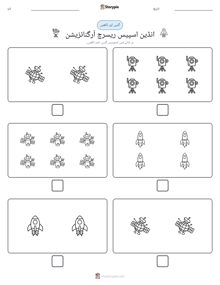 گنیں اور لکھیں