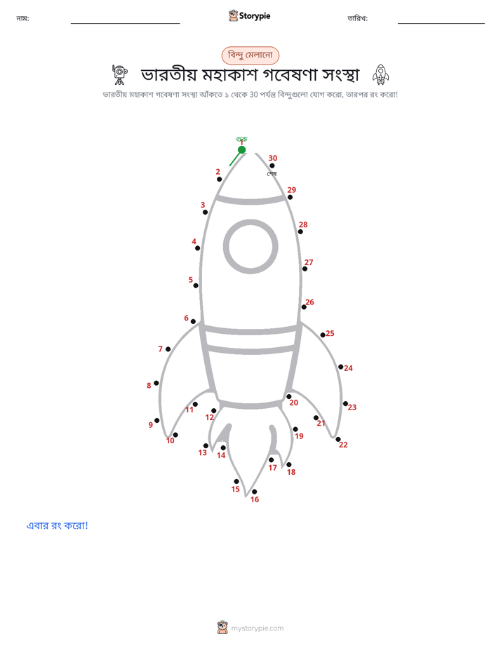ডট থেকে ডট