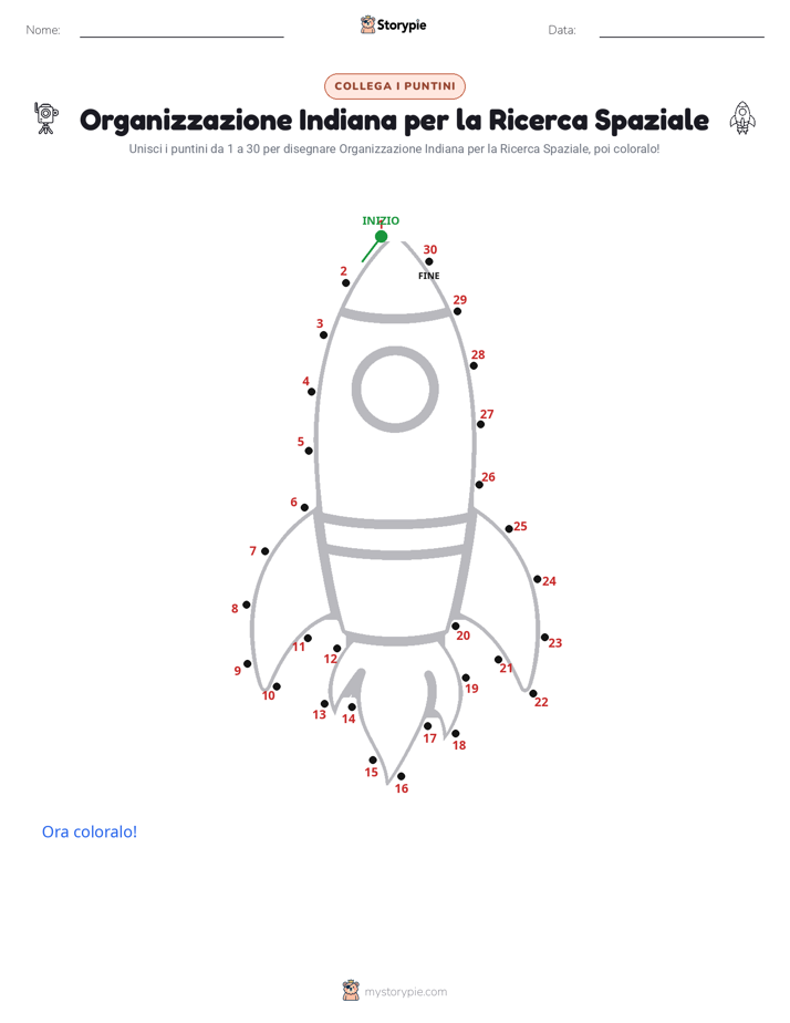 Collega i Punti