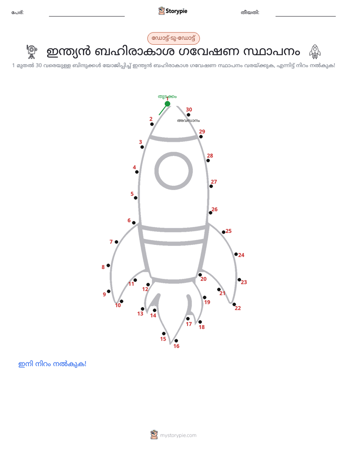 ഡോട്ട് ടു ഡോട്ട്