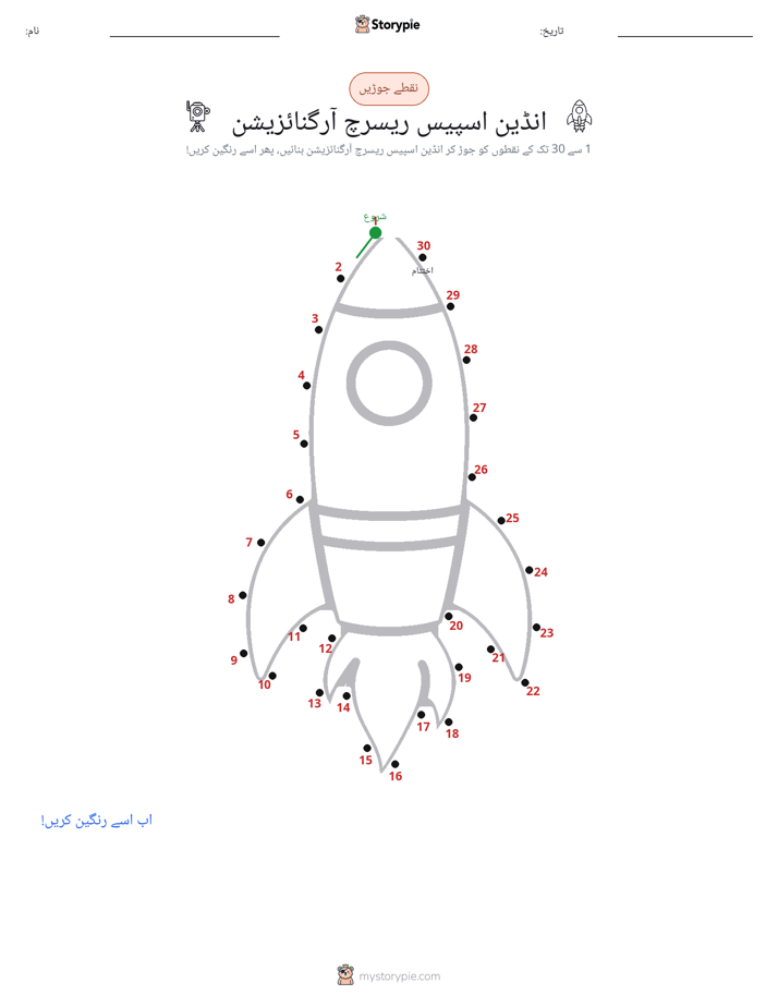 نقطے سے نقطے تک