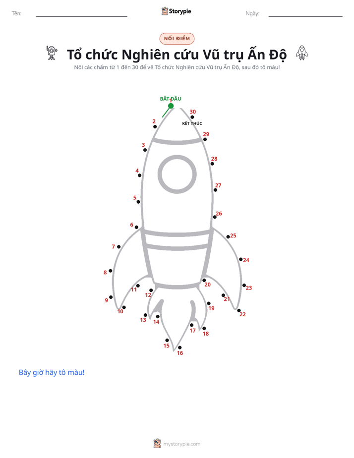 Nối Điểm