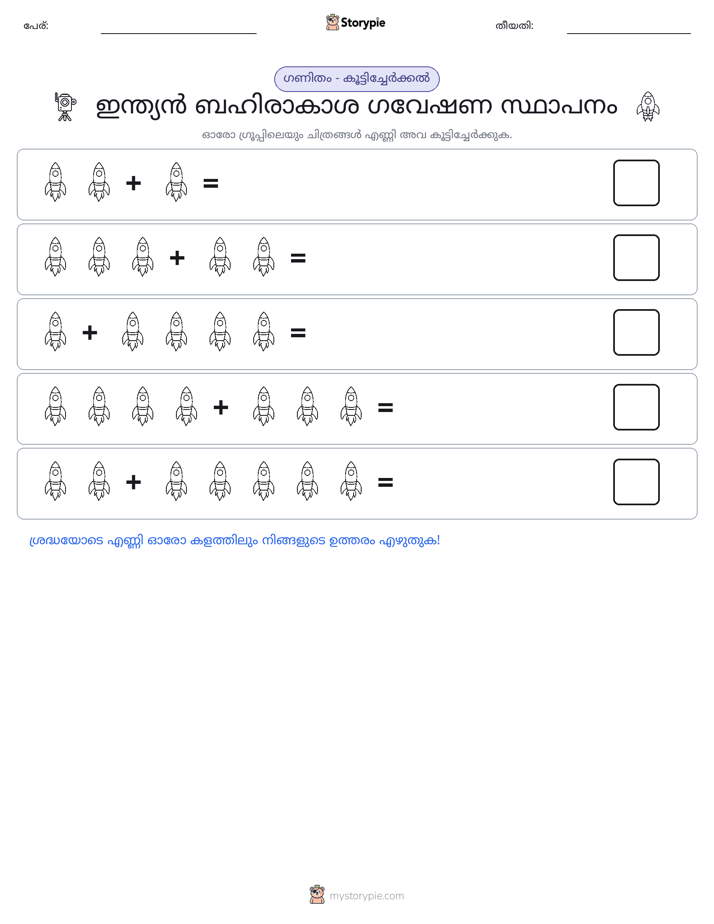 ചിത്ര ഗണിതം