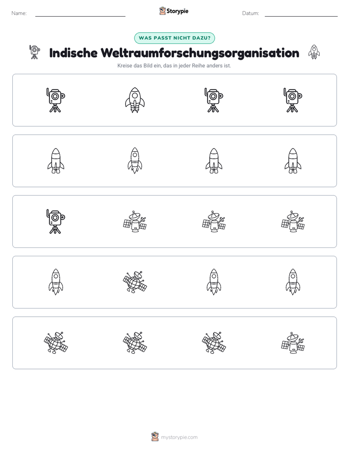 Das Andersartige
