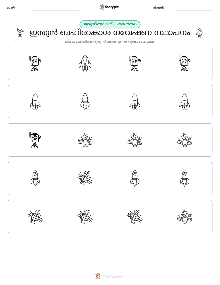 ഒന്നിനെ പുറത്താക്കുക