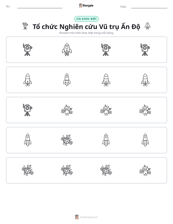 Khác Biệt