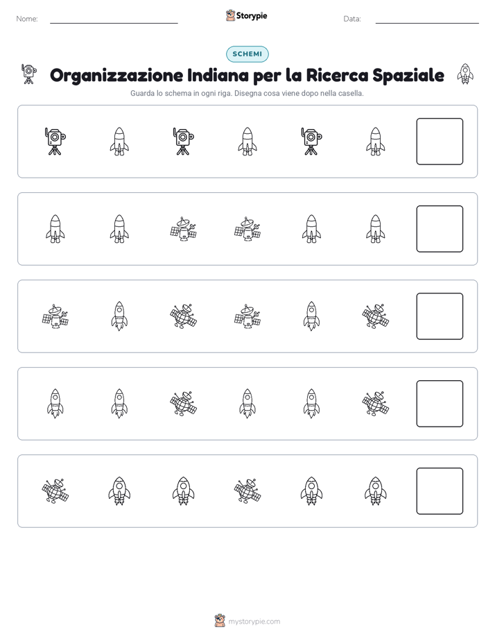 Pattern