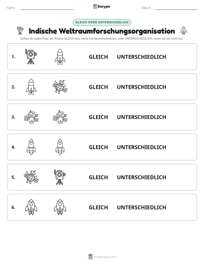 Gleich oder Anders