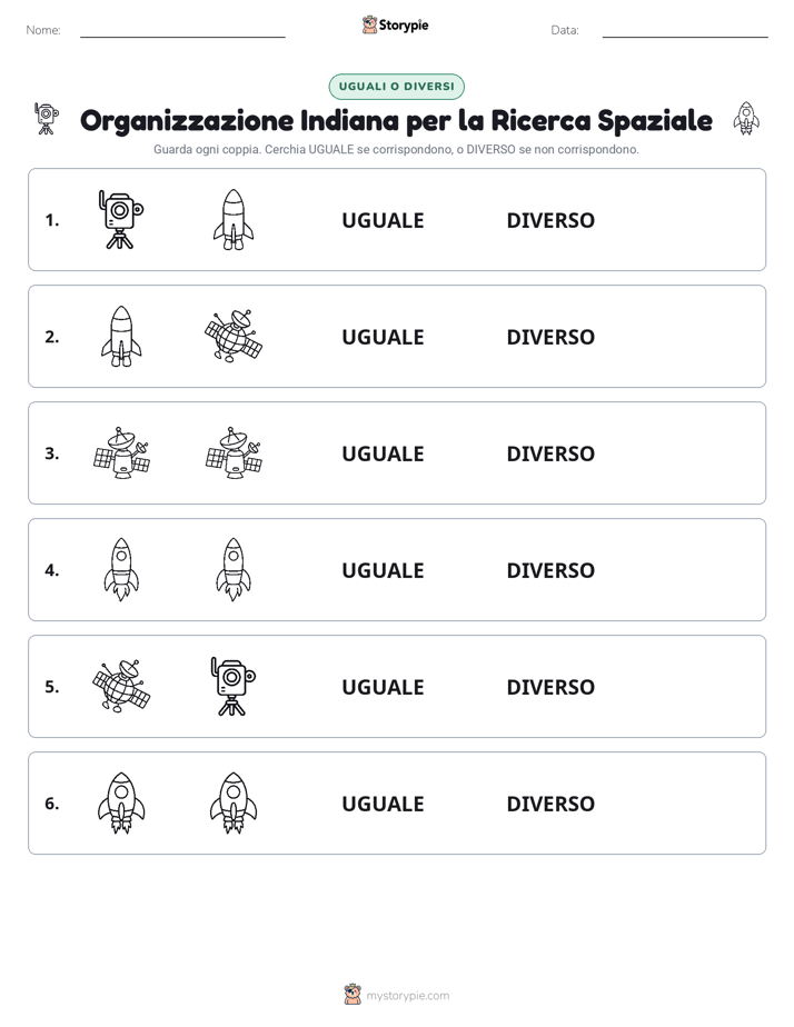 Stesso o Diverso