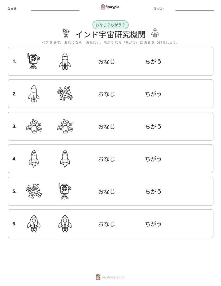 同じか違うか