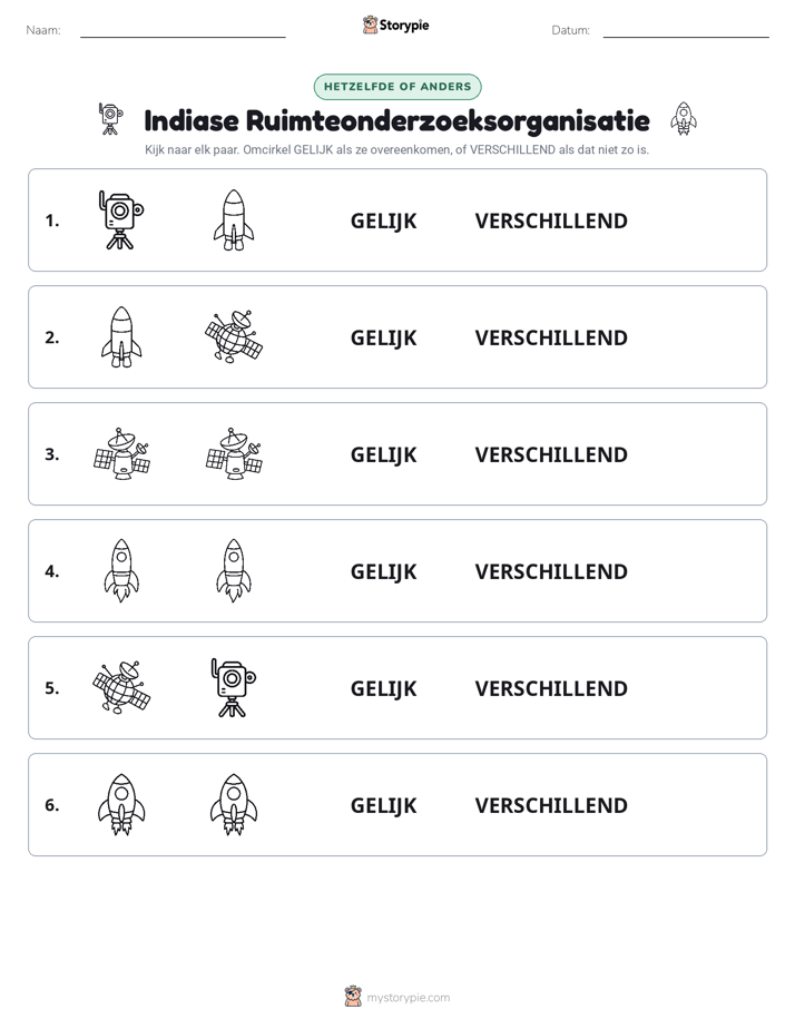 Zelfde of Verschillend