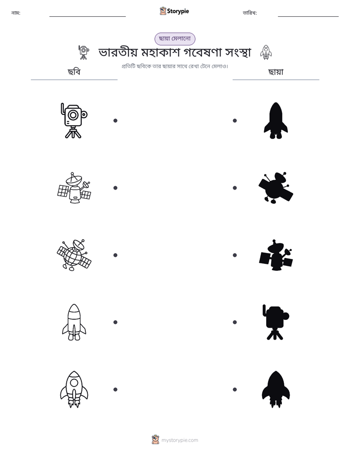 ছায়া মেলানো