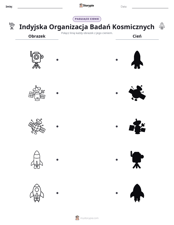 Dopasowanie cieni