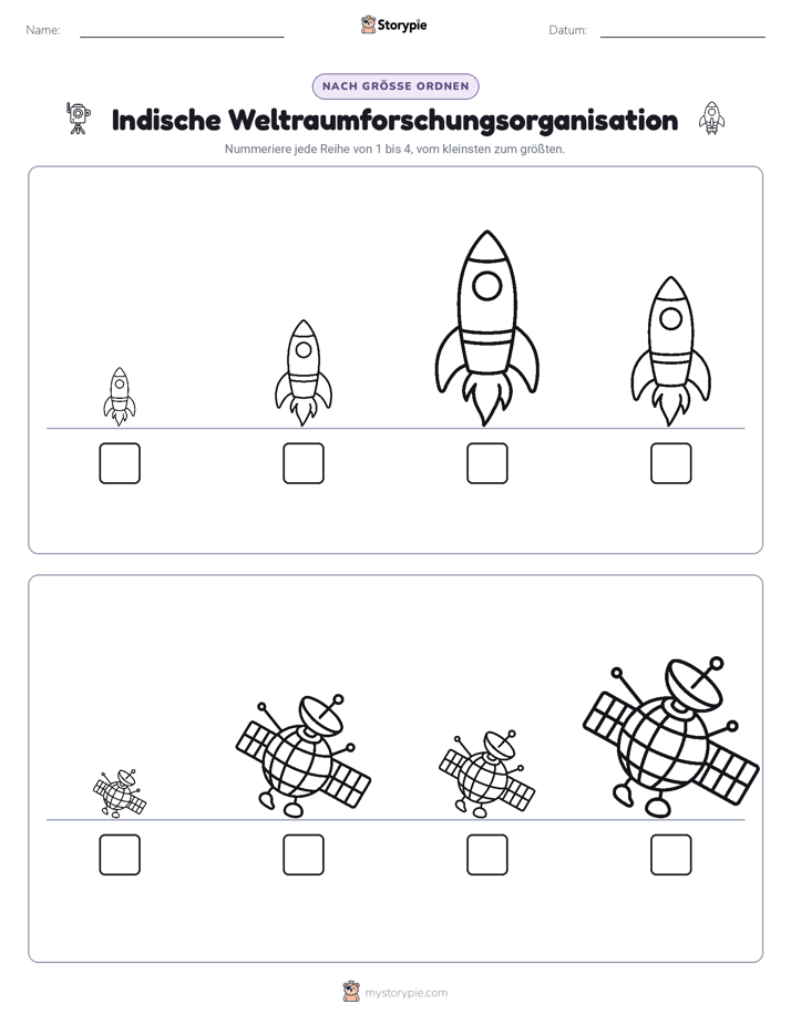 Größenordnung