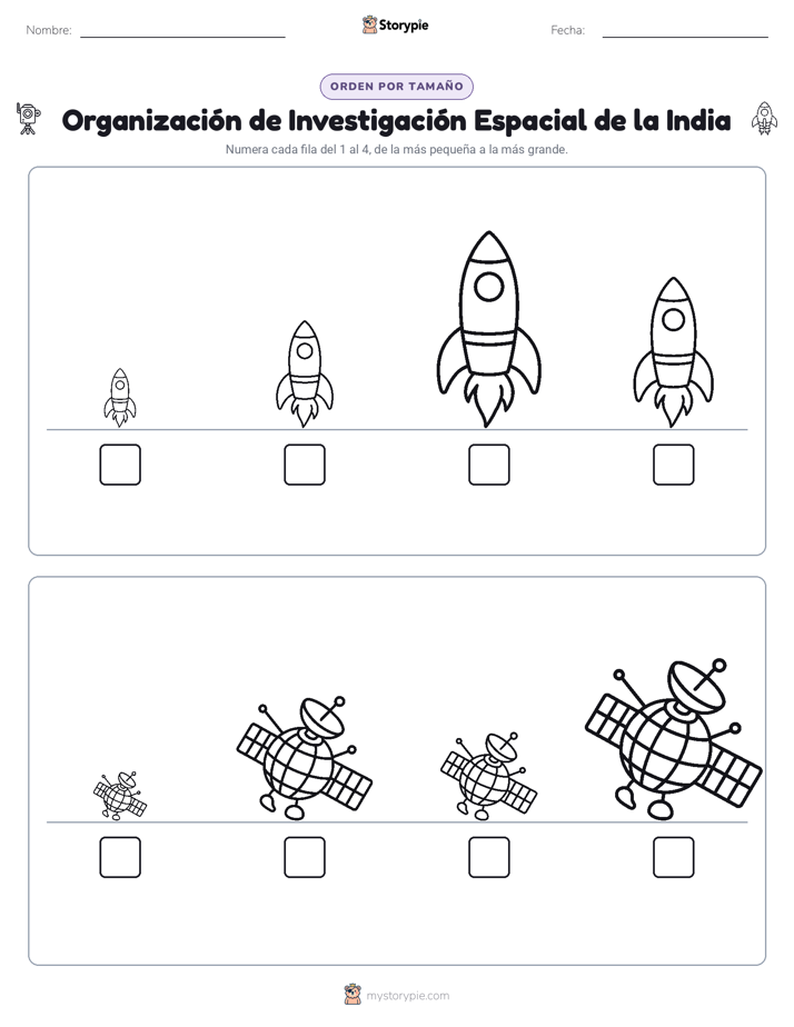 Orden de Tamaños