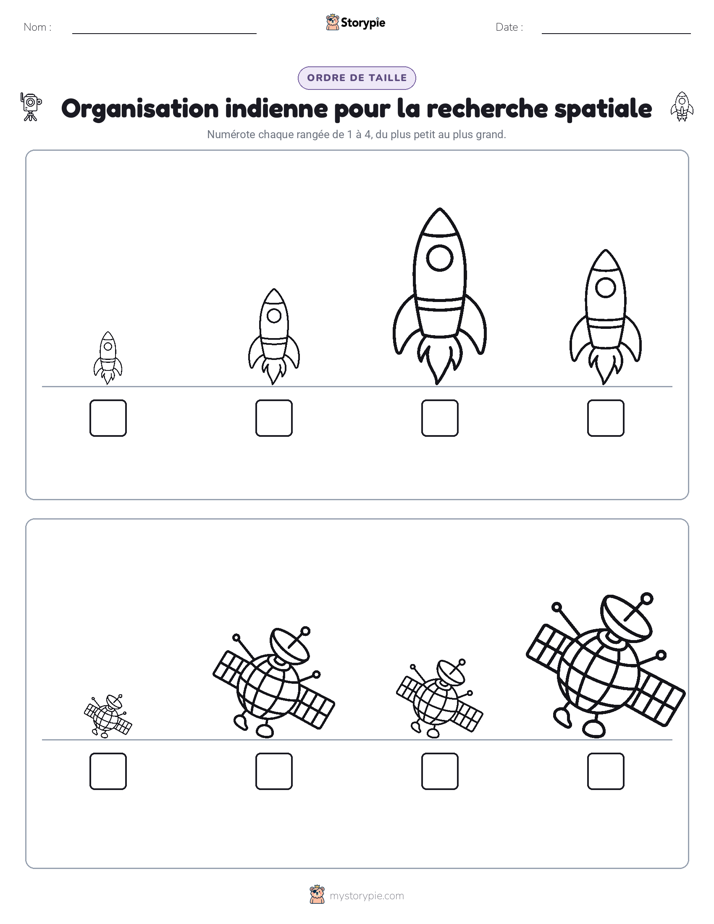 Ordre de Taille