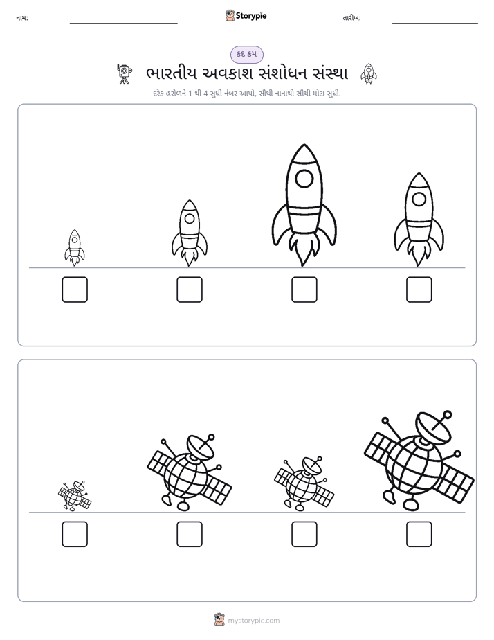 આકાર ક્રમ