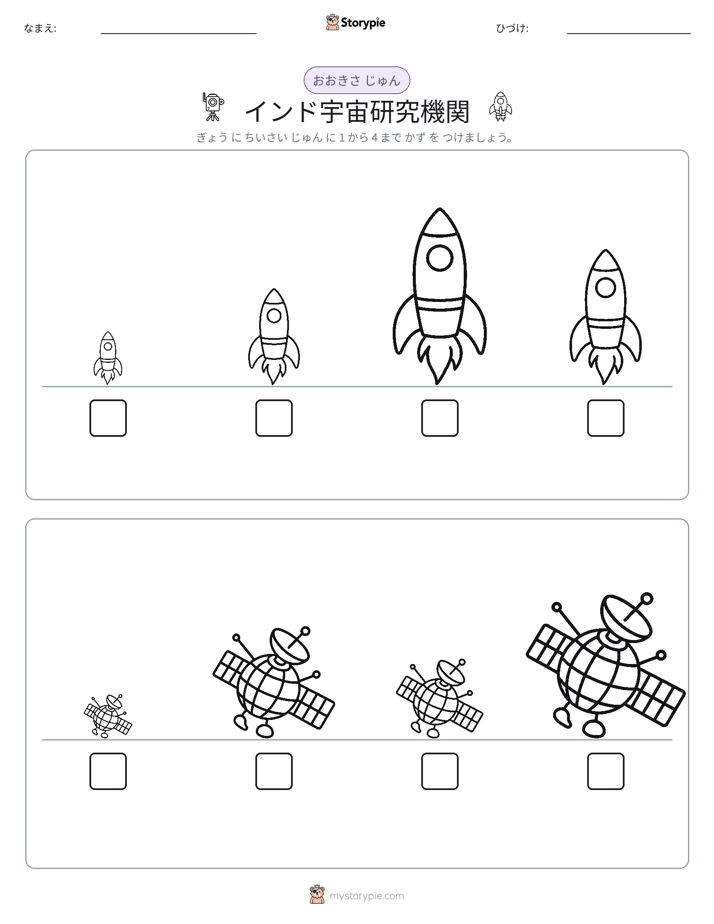 サイズ順