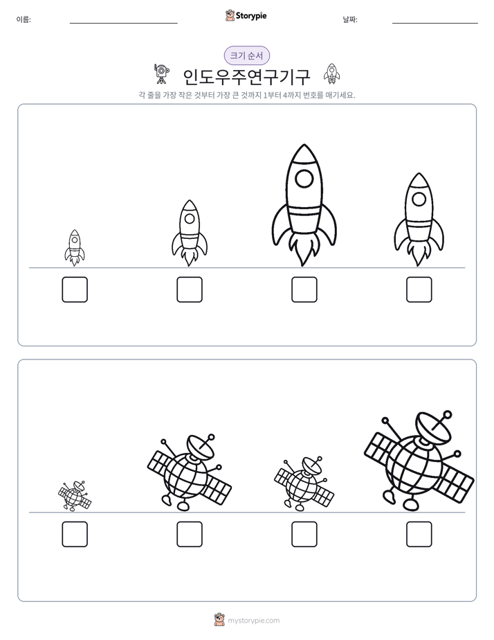 크기 순서