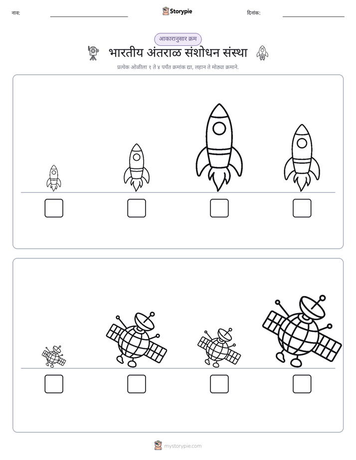 आकार क्रम