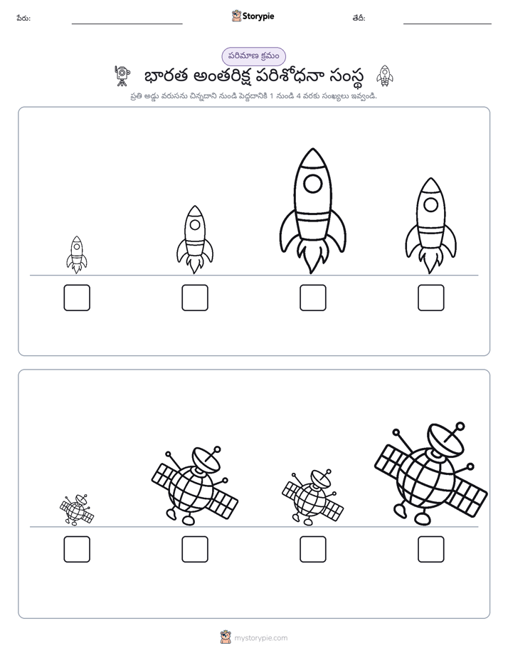 పరిమాణం క్రమం