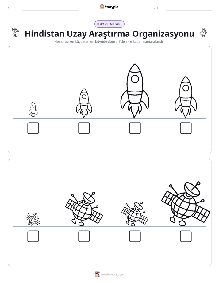 Boy Sıralaması