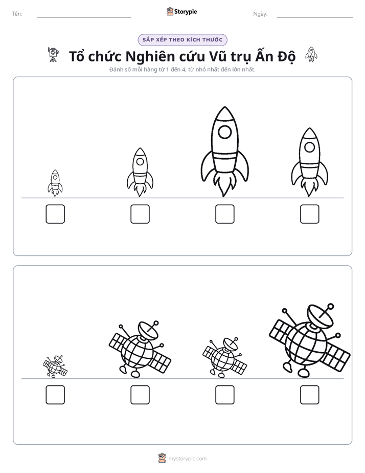 Thứ Tự Kích Thước
