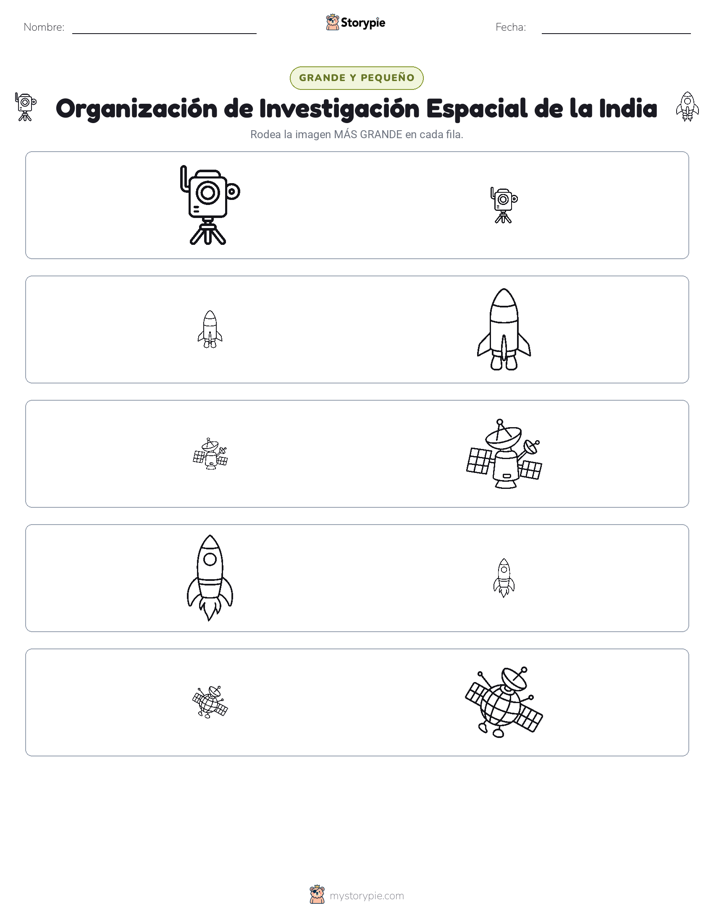 Clasificación