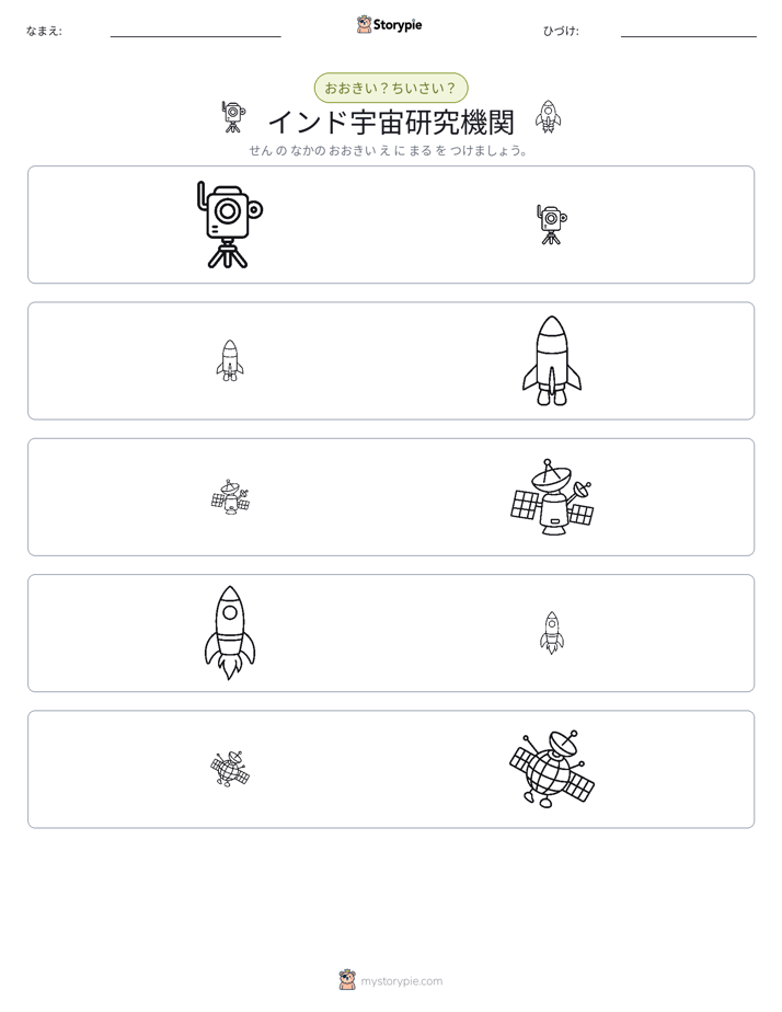 ソーティング
