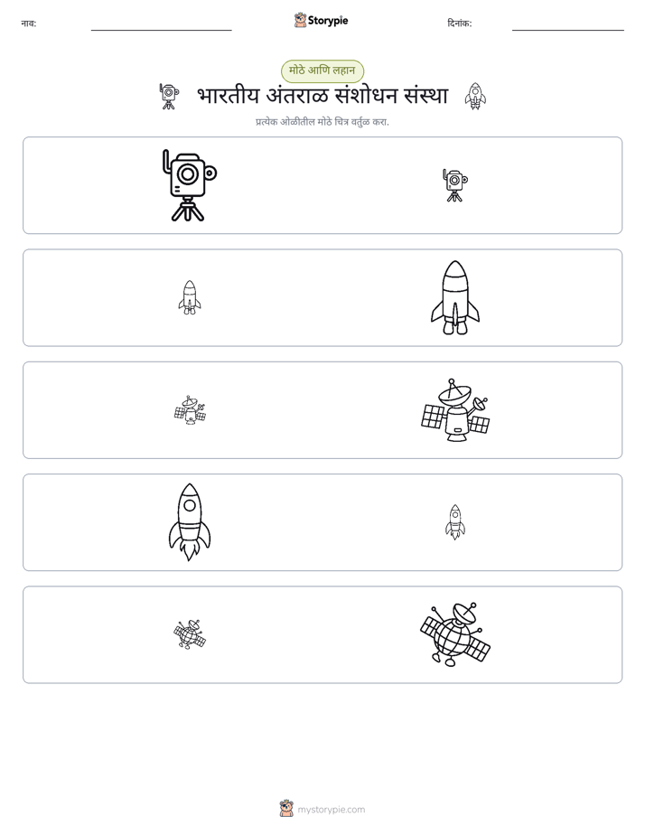 वर्गीकरण