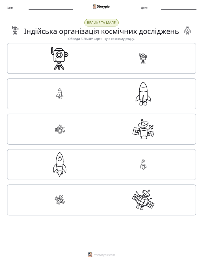 Сортування