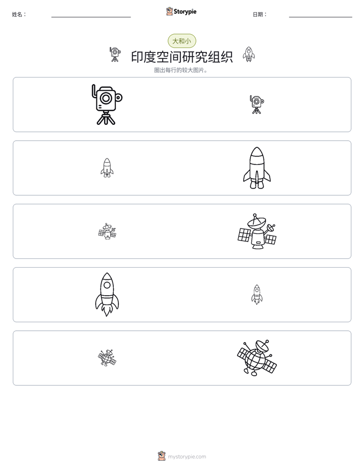 分类