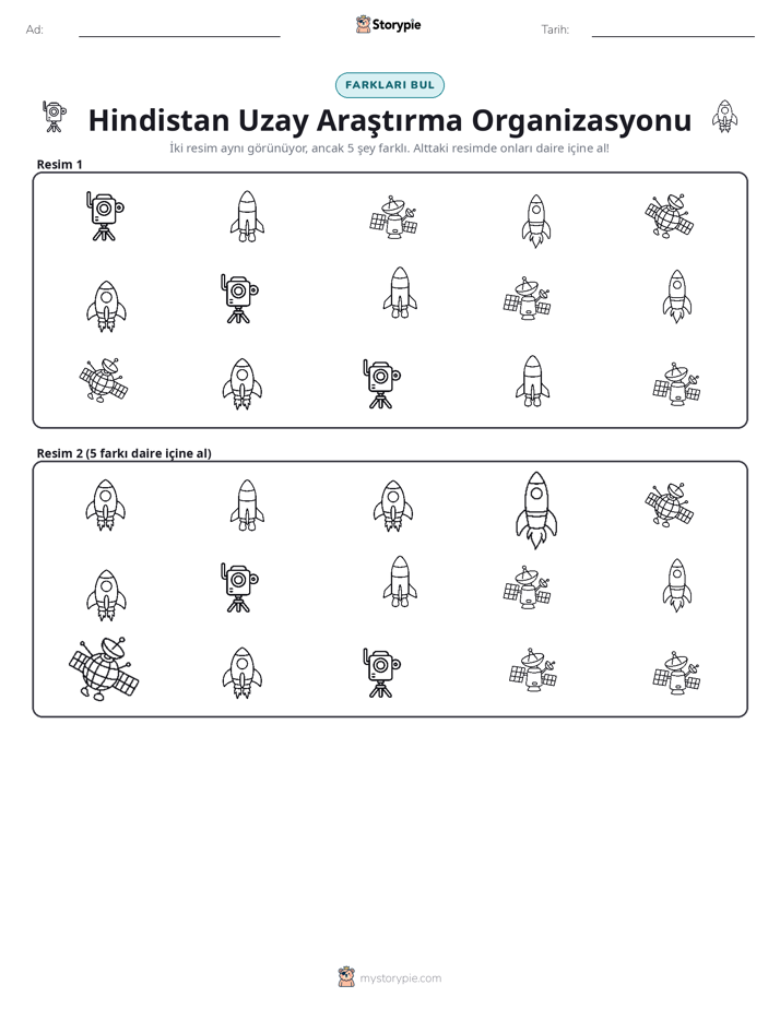 Farkı Bul