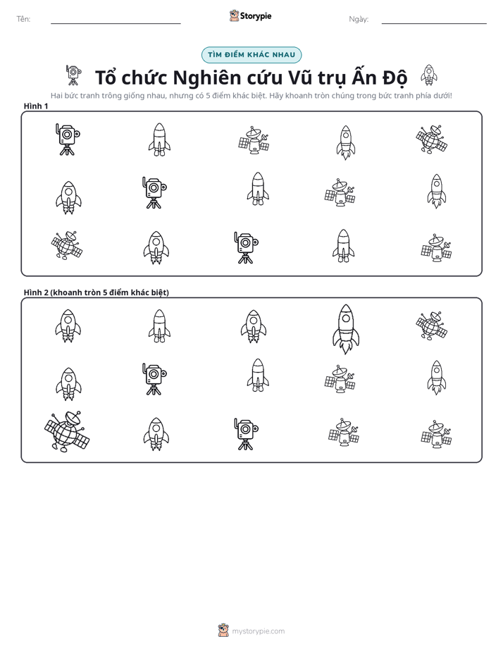 Tìm Sự Khác Biệt