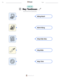 Xem trước tài liệu in sẵn Ray Tomlinson