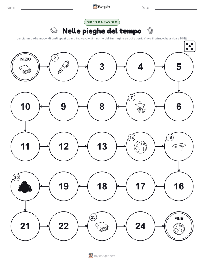Gioco di Ruolo & Movimento