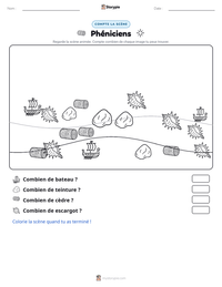 Aperçu de la feuille de travail imprimable Phéniciens